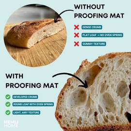 Bread Proofing Mat, Sourdough Bread Warming Mat for Proofing Dough, 3 Heat Settings