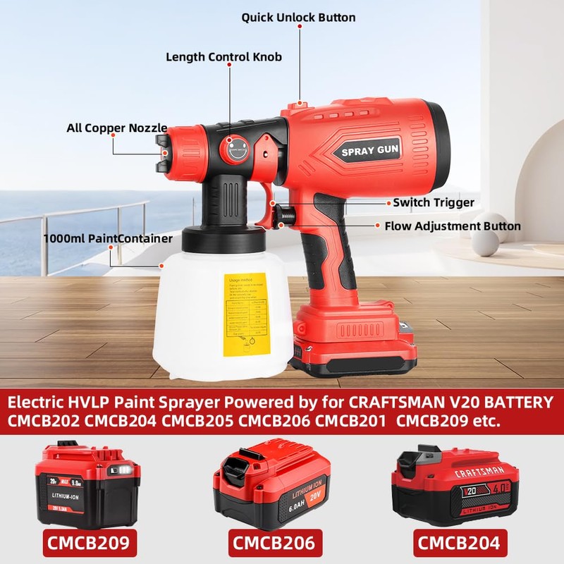 Picvelno Cordless HVLP Paint Sprayer for V20 Craftsman 20V Battery