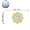 Edearkar 2W G4 LED Light Bulbs(6 Pack) LED Disc 20W