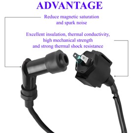 Ignition Coil for Honda XR200R 1986-2002 XR 200 TRX400 TRX450 CRF100 FL400