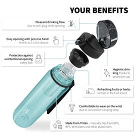 720°DGREE uberBottle CrystalClear Water Bottle + Fruit Container, 500 ml, BPA-Free, Leak-Proof, For Children, School, Sports, Fitness, Slim Tritan Water Bottle, Lightweight, Shatterproof Sustainable