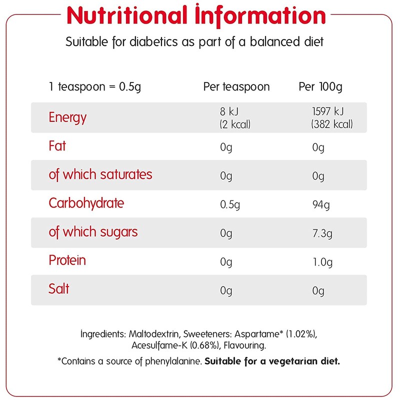 Canderel Granular Low Calorie Sweetener, ECO Refill 500G Drum