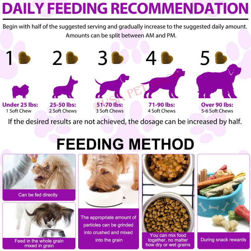 oimmal 15 in 1 Dog Multivitamins and Supplements, Dog Hip