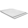 24" X 36" Coroplast Sign - 4mm - Blank White