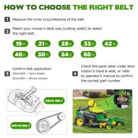 Mower Deck Belt for Exmark ZTR with 60" Deck 103-4014 103-4092 1-323722 1-403174 403174 Snapper 29266 7029266 7029266YP TCU13195 L5116 69116 851160, 5/8" x 116" Aramid Cord Belt