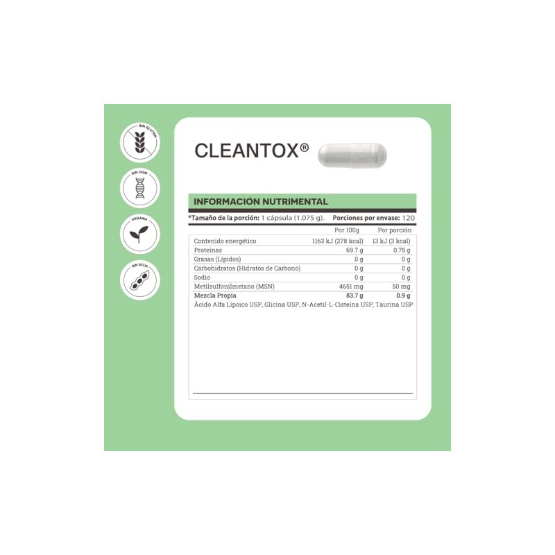 YOU MATTER SMART NUTRIENTS - Cleantox - MSM, Ácido Alfa