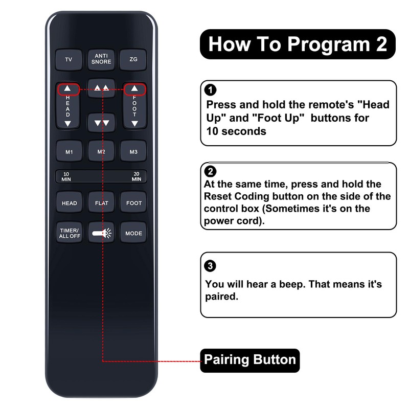 RETROSUN HJH55 Replacement Remote Control Compatible with Richmat Adjustable Bed,