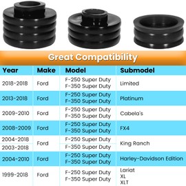KF04050BK Body Mount Bushing Kit for Ford F250 F350 Super Duty 1999-2018 2WD 4WD Polyurethane Body Cab Mounts & Washers (Black 20PCS)