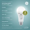 GE LED+ Backup Battery LED Light Bulbs, A21 Rechargeable Light