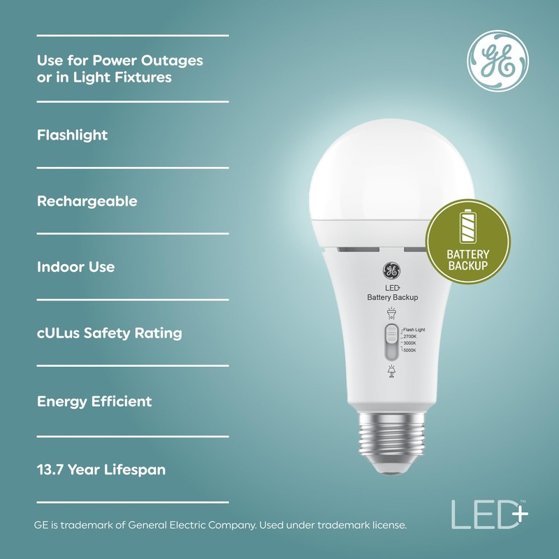 GE LED+ Backup Battery LED Light Bulbs, A21 Rechargeable Light