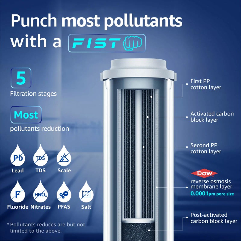 Waterdrop WD-D6RF Filter, Replacement for WD-D6-B Reverse Osmosis System