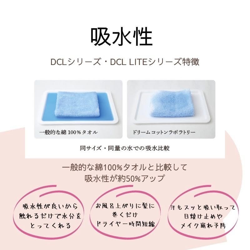 915740 DCL LITE Face Towel, 34 x 80 Mint, Super
