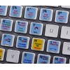 4Keyboard New Keyboard Stickers are Compatible with BLACKMAGIC Design Davinci