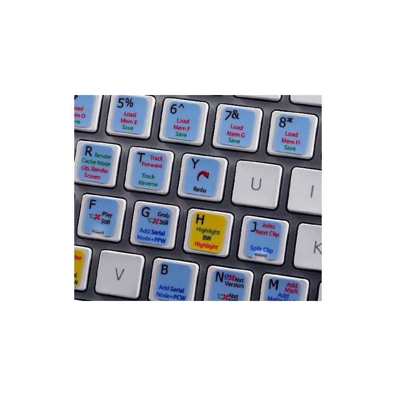 4Keyboard New Keyboard Stickers are Compatible with BLACKMAGIC Design Davinci