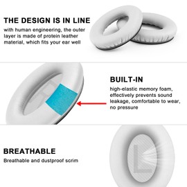 Replacement Ear Pads for Bose QuietComfort 35-II Headphones Earpads with Soft Protein Leather and Soundproofing Foam for Bose QC 35ii/35/25/15 QC2/Ae2 (White)