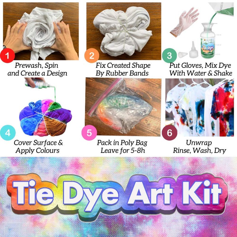 Desire Deluxe Tie Dye Ink – Set of 5/9/18 Paint