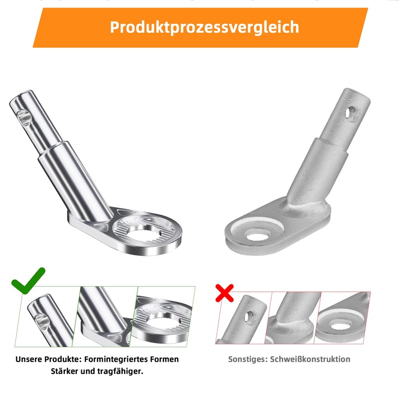 NICEDACK Bicycle Trailer Coupling, 12 mm Bicycle Tow Bar, Dog