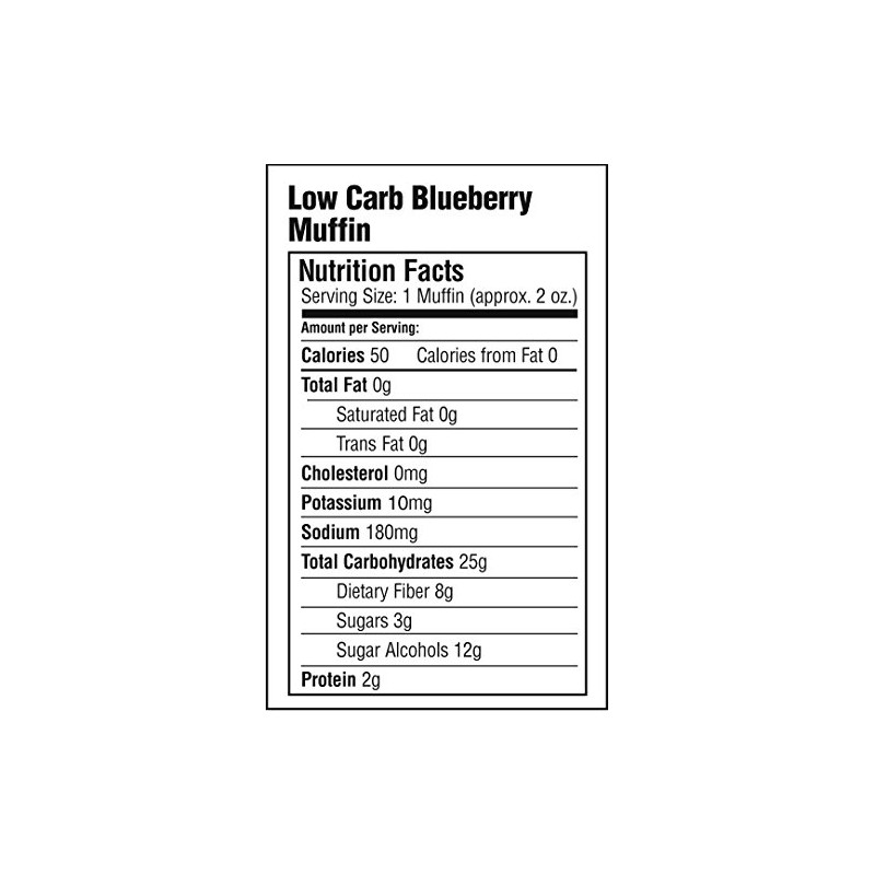 Simply Scrumptous Low Carb Fat Free Blueberry Muffins