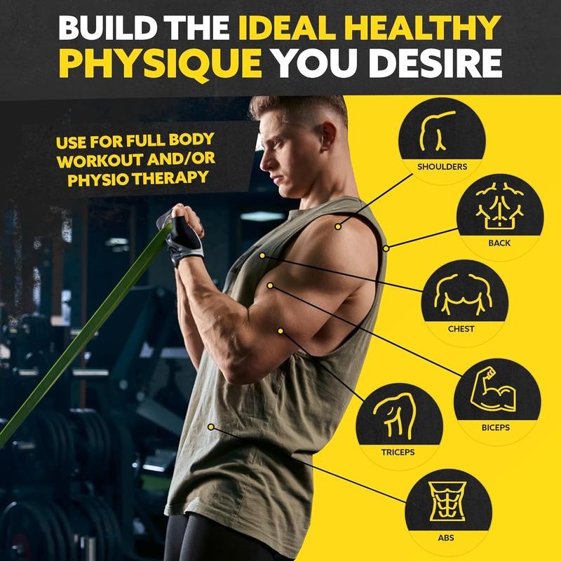 Tribe Lifting Long Resistance Bands – 5 Strength Levels, Durable