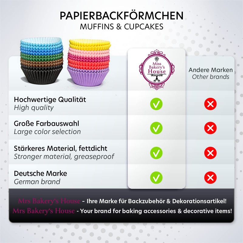 Miss Bakery's House® Papierbackförmchen - Standard - Rosa - 75