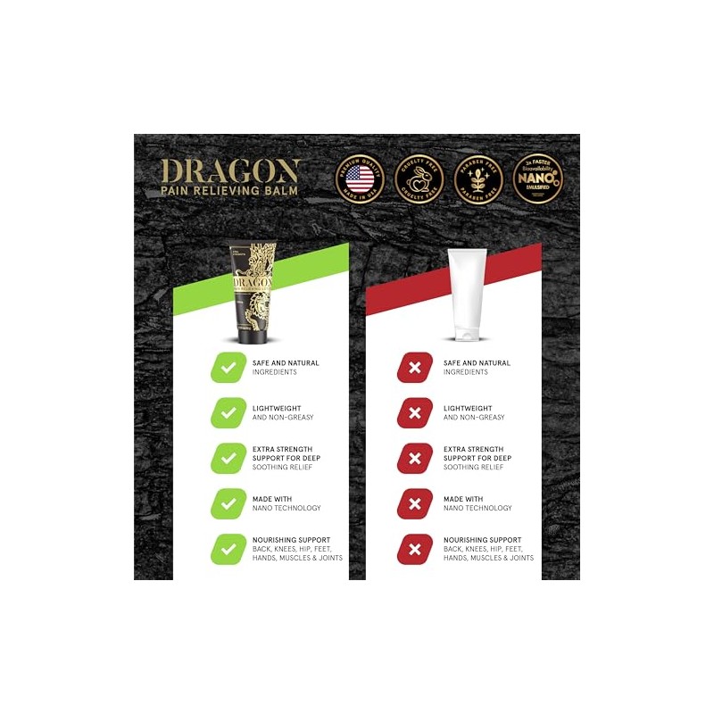 Americanna Wellness Dragon Lotion 3.4oz EXTRA Black