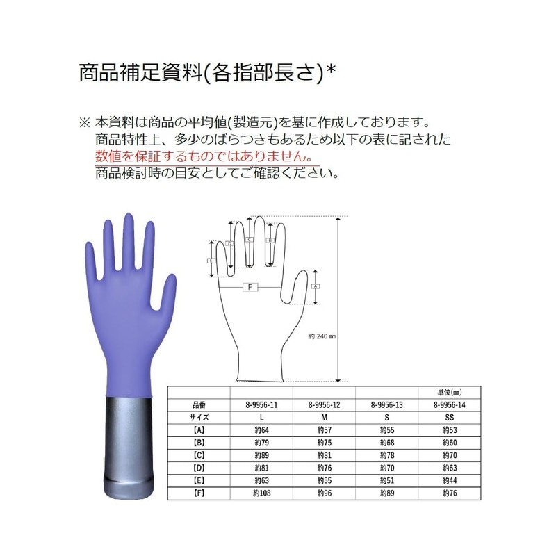 As One Navis 8-9956-13 Nitrile Gloves, Powder-Free, Small, 1 Box