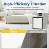 ClearAir-A5 Replacement Filter Compatible with VEWIOR ClearAir-A5 Air Purifier, 3-in-1