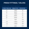 XFITTING 25 Pc XFITTING 1" Pex B x 1" Press