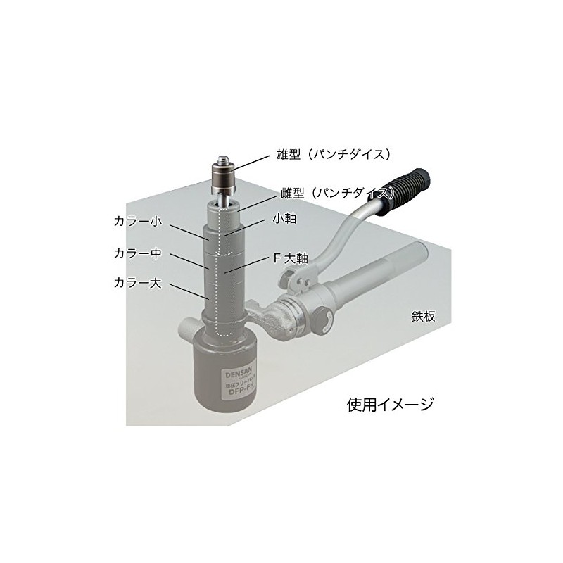 densan Thin Steel Conduit for Punch Dice CP51 (2) DFP