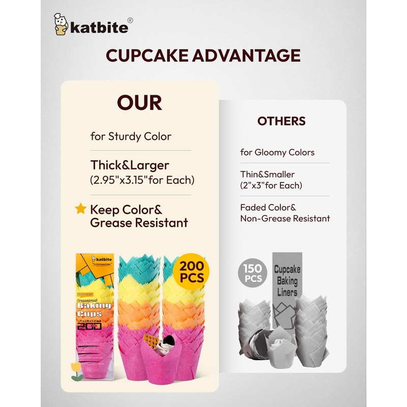 Katbite 200pcs Tulip Cupcake Cases, Standard Muffin Liners, Disposable Baking