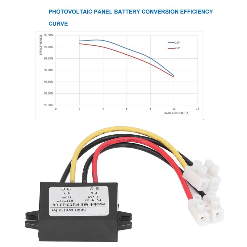 MPPT Solar Controller Protective Control Panel Switch Battery Charging Supplies