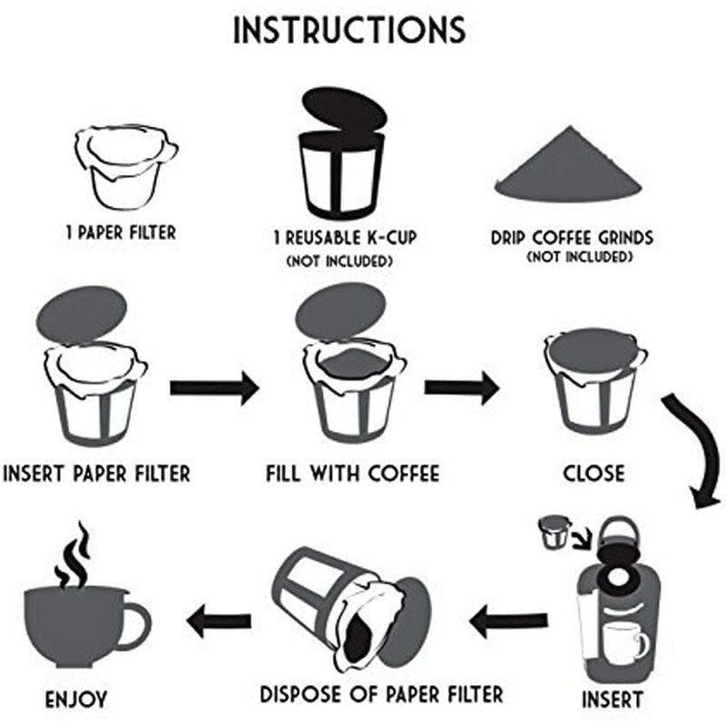 Pro Mael Disposable K Cup Coffee Filters for Keurig Single