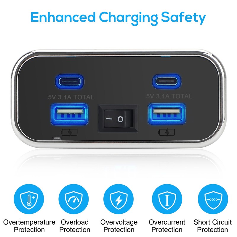 Linkstyle RV USB Outlet, 62W Dual USB-A & Dual Type-C