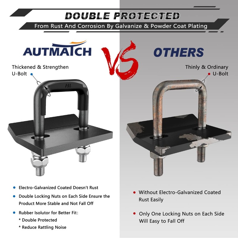 AUTMATCH Hitch Tightener Anti Rattle Stabilizer - Heavy Duty Hitch