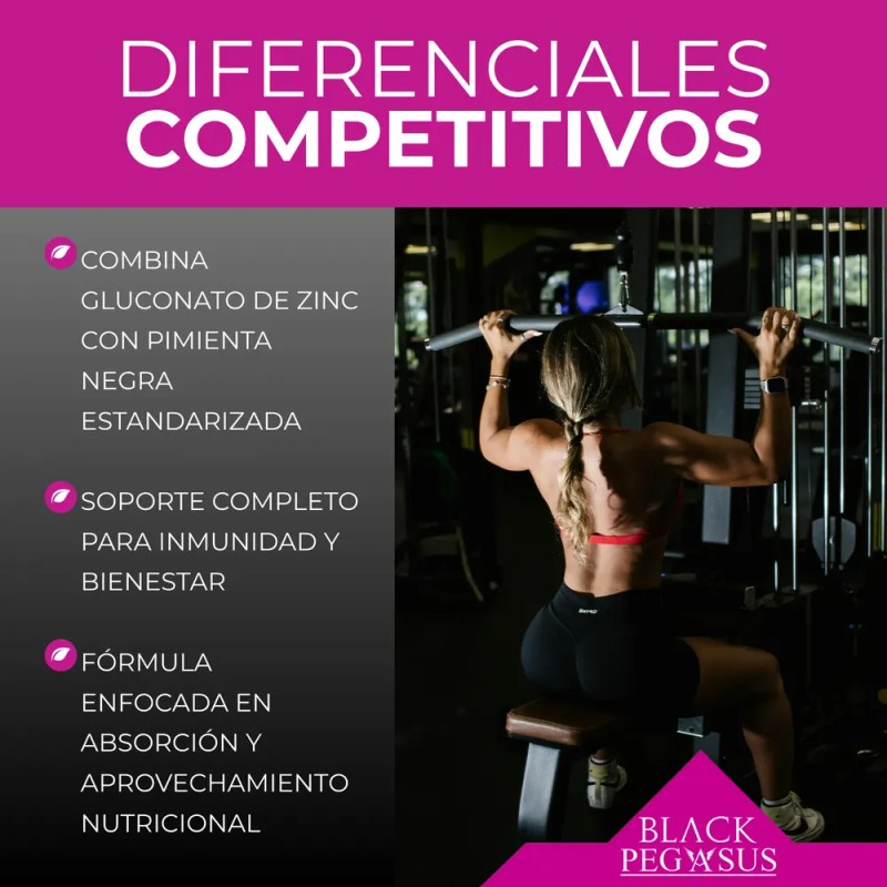 Creatina Monohidratada Birdman + Gluconato De Zinc Black P.