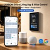 LANBON L10 Smart Dimmer Switch with 4.5" LCD Touch Screen,