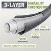 Pressure Washer Hose, 1/4" x 25 FT Flexible Power Pressure