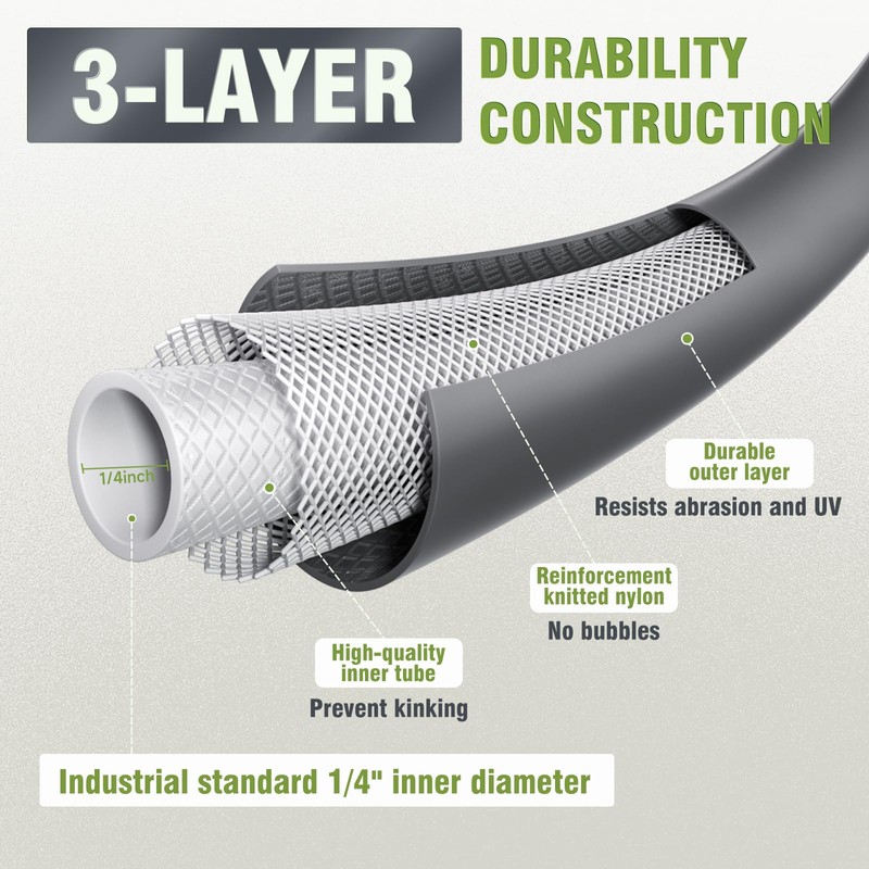 Pressure Washer Hose, 1/4" x 25 FT Flexible Power Pressure