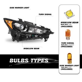 SOCKIR Headlight for 2017-2021 Mazda CX5 w/o AFS OE Style LED Headlamp Replacement CX-5 Right Passenger Side