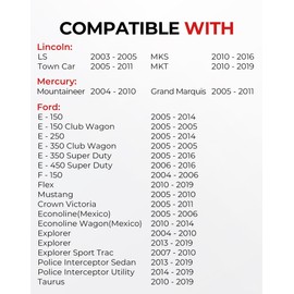 VeloCore S20020 Electronic Throttle Body Compatible with Ford Crown Victoria 2005-2011 4.6L, E-150 E-250 E-350 Super Duty 5.4L, Mustang Explorer 2005-2010 4.0L Replace# 3L5Z9E926AB 3L5Z9E926AA