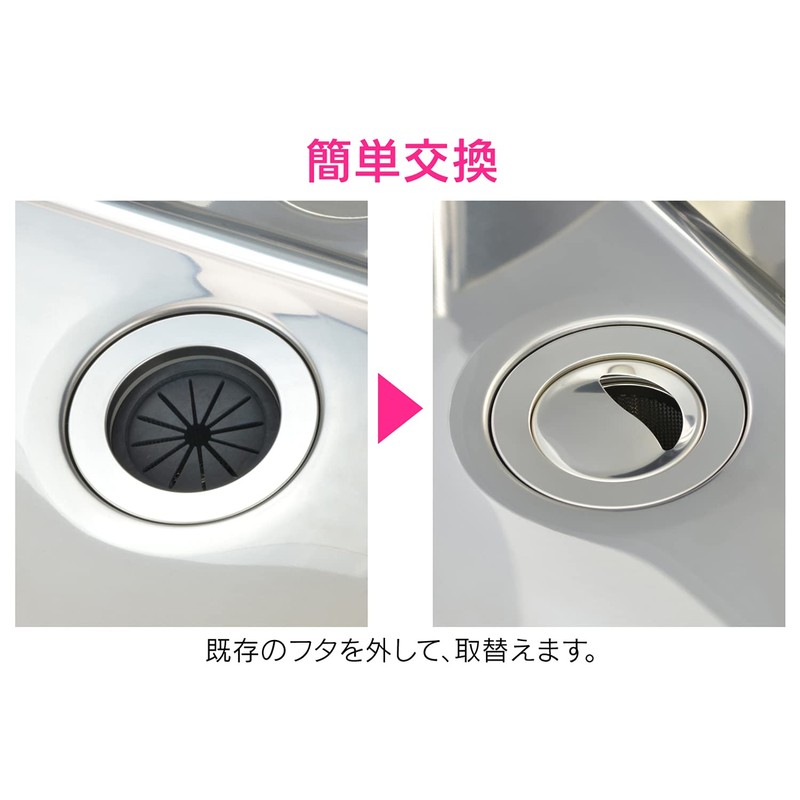 GAONA This Is Good, Isn't It? Sink Drain Plate, Stainless
