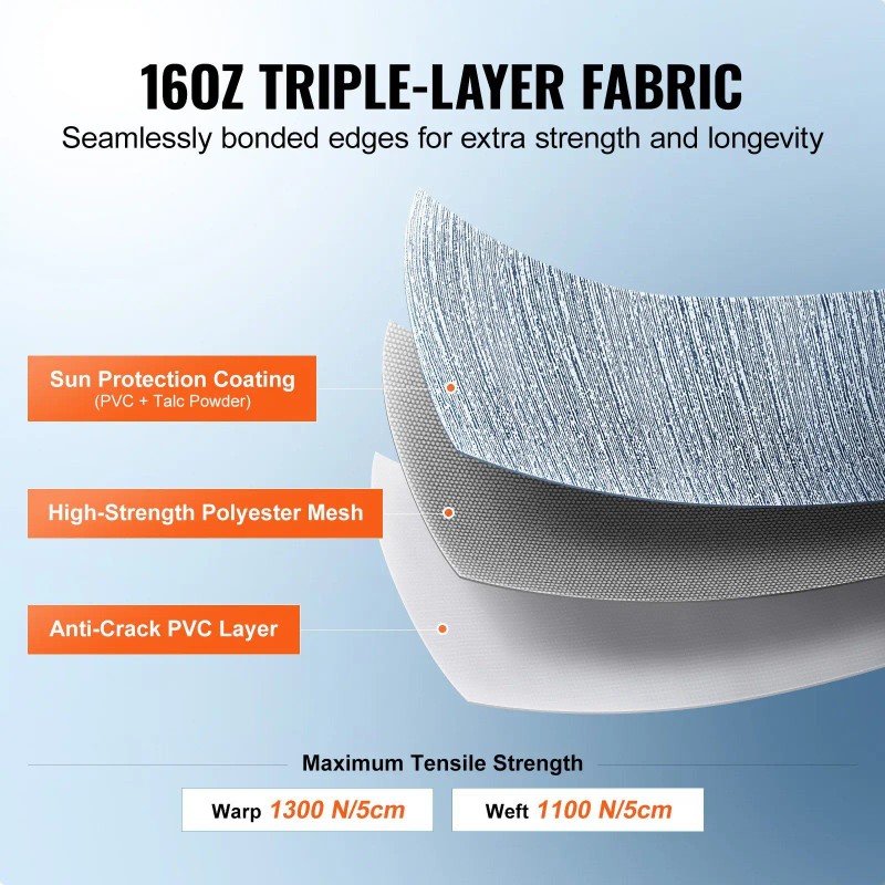 Heavy Duty 18ft Length RV Camper Awning Fabric Replacement 18oz