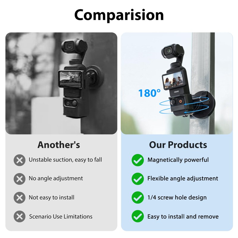 Tomat Osmo Pocket 3 Magnetic Mount Stand for DJI Pocket