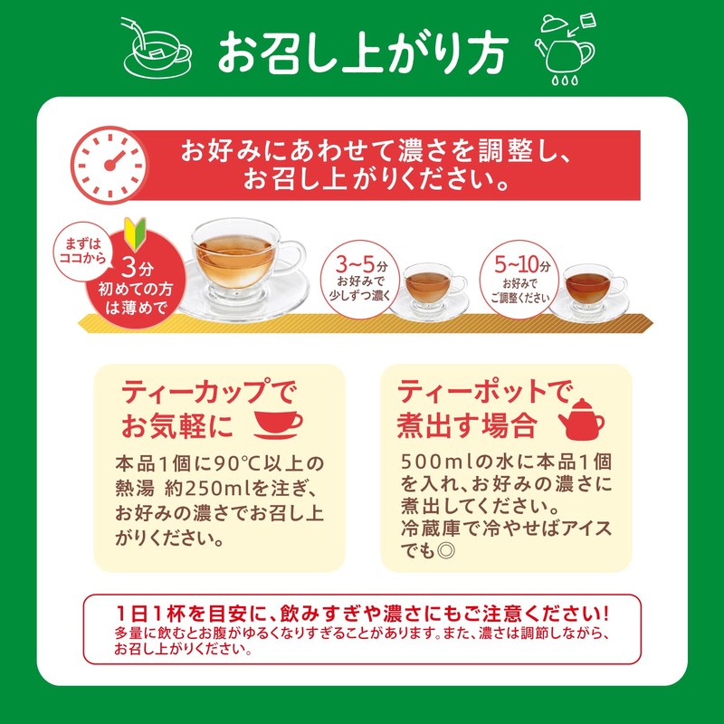 なかったコトに! するっ茶 20個×3個 はと麦茶風味 ダイエット 運動不足 ノンカフェイン 便通改善