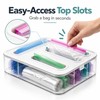 Plastic Food Storage Bag Organizer for Kitchen Storage – Four