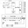 MCP23017 I2C CJMCU-2317 Serial Interface 16 Bit I/O Expander Module