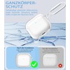 Transparent Protective Case Compatible with AirPods 4, Case for Airpods