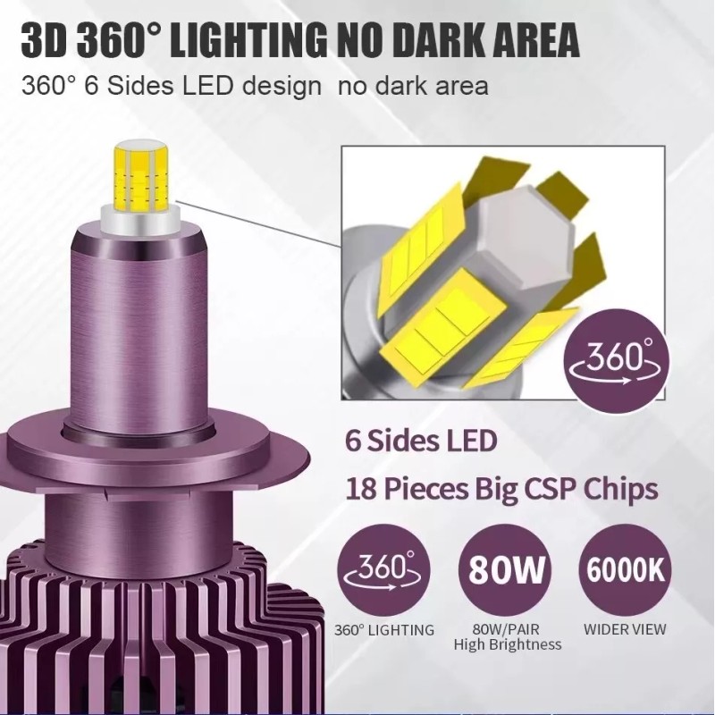 1&1 H7 6 Sides 3D 360° LED Headlight Bulbs Kits