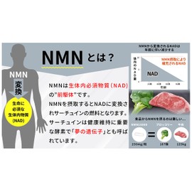 [RNA] NMN 15000 Made in Japan, High Purity, Acid-resistant Capsules, GMP-Certified Factory, 60 Tablets, No Red Koji