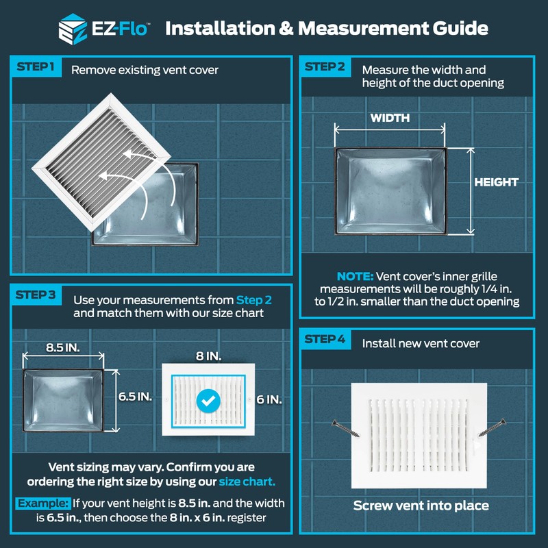 EZ-FLO 8 x 6 Inch (Duct Opening) Air Vent Cover